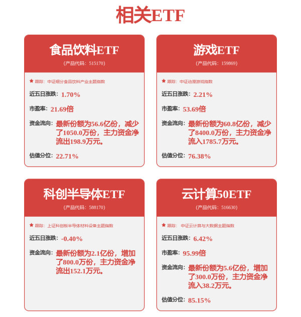 科银宏泰 和讯投顾齐俊强：周二盘面预判，不要追高！