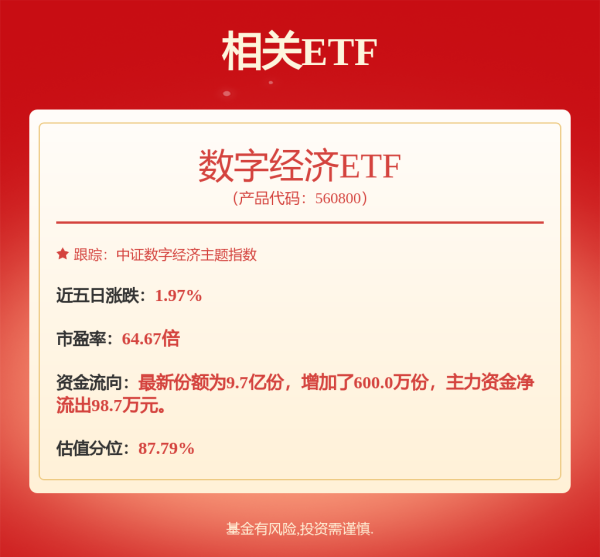 昊天优配 北方华创(002371.SZ)：2024年公司刻蚀设备、薄膜沉积设备均实现了较大幅度增长，预计2025年仍将保持增长