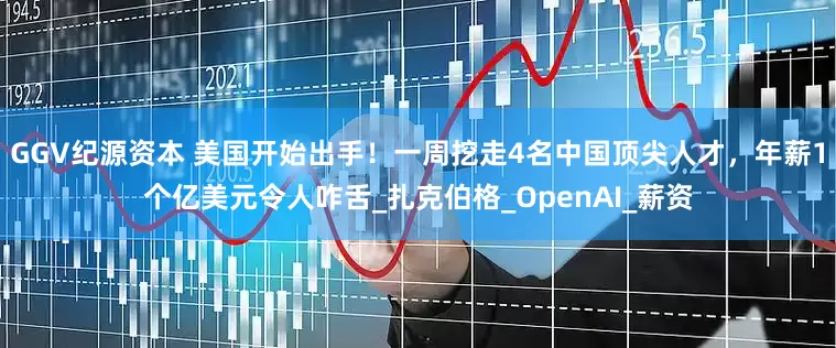 GGV纪源资本 美国开始出手！一周挖走4名中国顶尖人才，年薪1个亿美元令人咋舌_扎克伯格_OpenAI_薪资