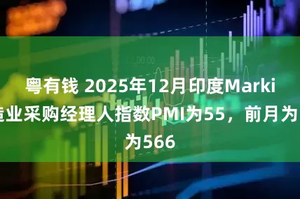 粤有钱 2025年12月印度Marki制造业采购经理人指数PMI为55，前月为566